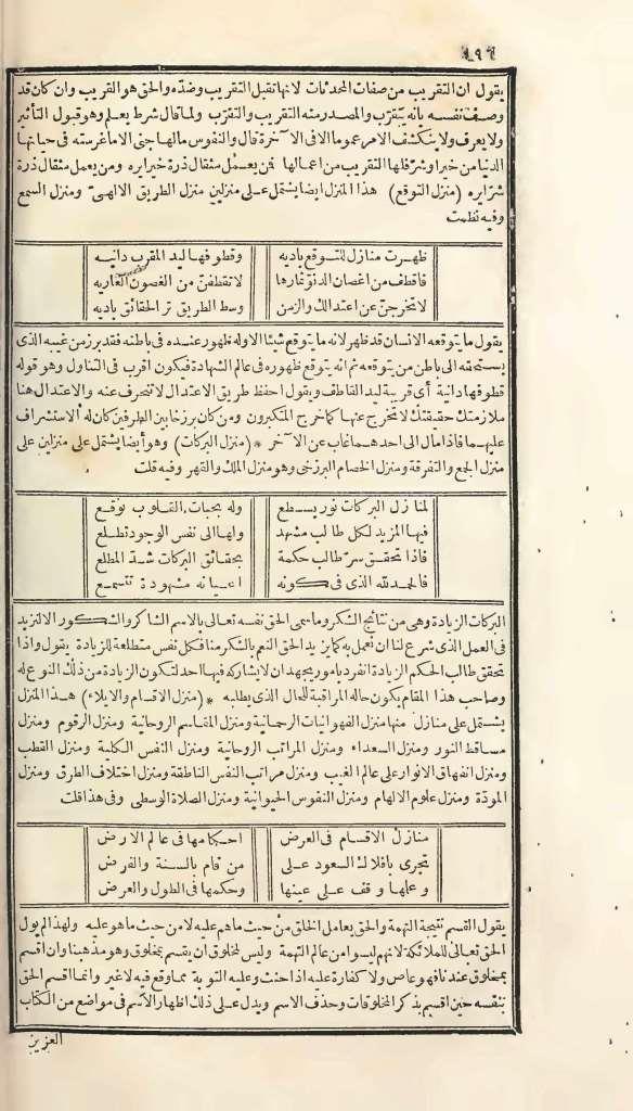 futmak.com - الصفحة 196 - من الجزء الأول من طبعة بولاق الأولى